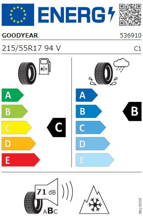 Q2 advanced 35 TFSI 110 kW S tronic UPE 39870 Matrix, Assistenzpaket Parken