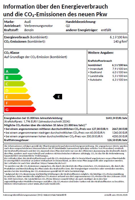Q2 advanced 35 TFSI 110 kW S tronic UPE 39870 Matrix, Assistenzpaket Parken