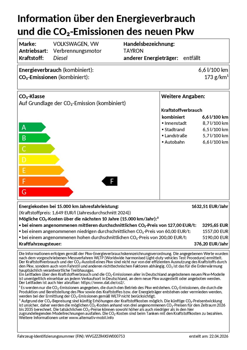 Tayron TDI DSG 4M R-Line IQ-Light Standh. AHK Panodach