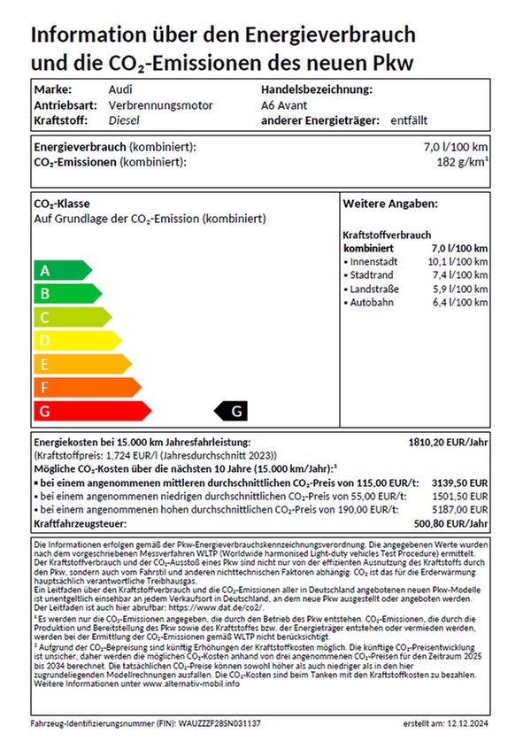 A6 Avant S line 50 TDI quattro 210kW UPE 100310 AHK, B&O, Assistenzpaket Plus, HD Matrix, S line, Businesspaket