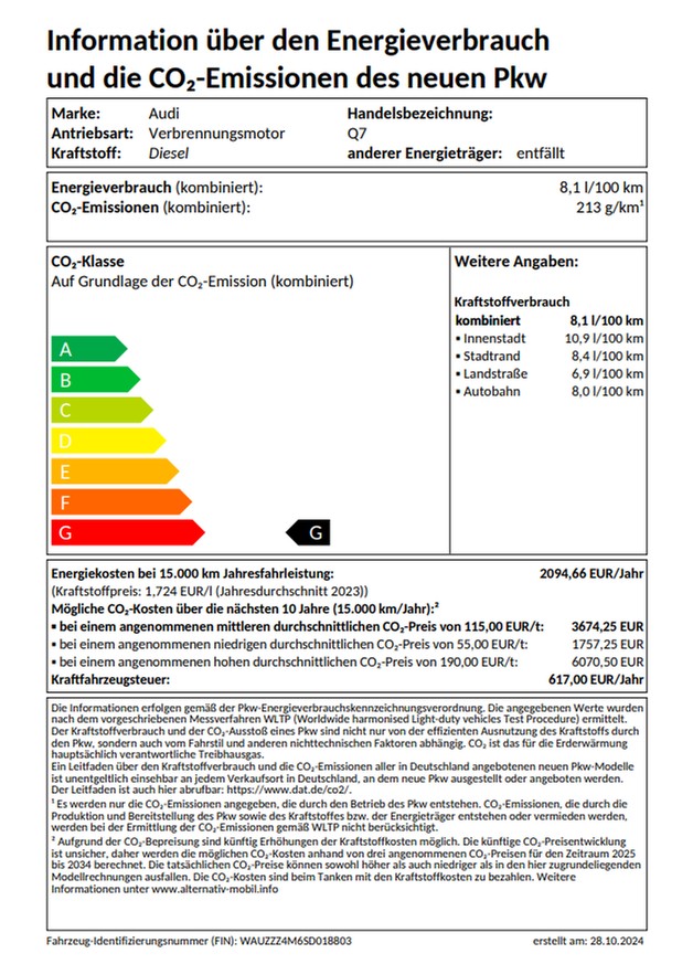 Q7 S line 50 TDI quattro UPE 116485 Pano OLED B&O HuD