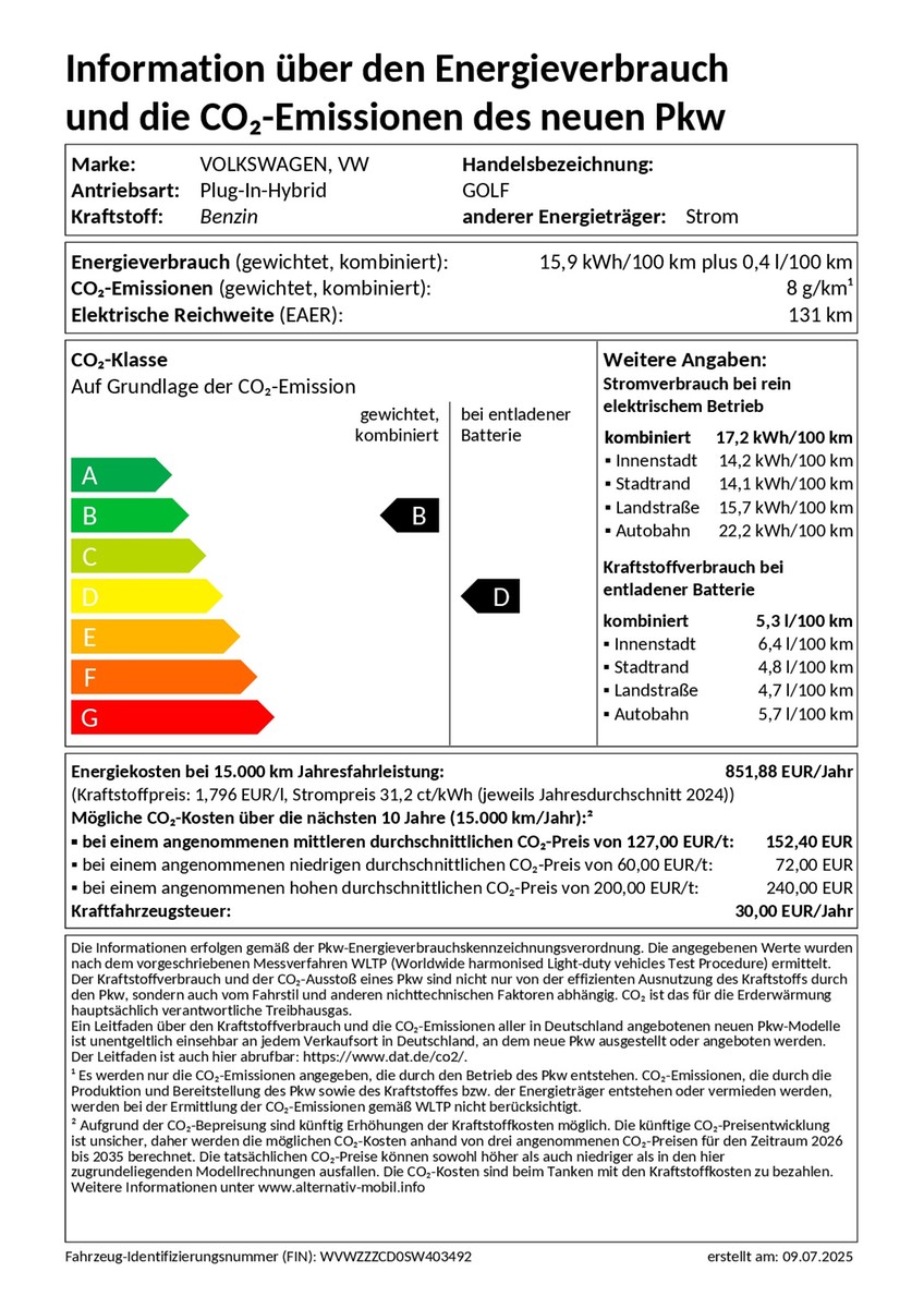 Golf 8 Plug-In Hybrid DSG GTE 