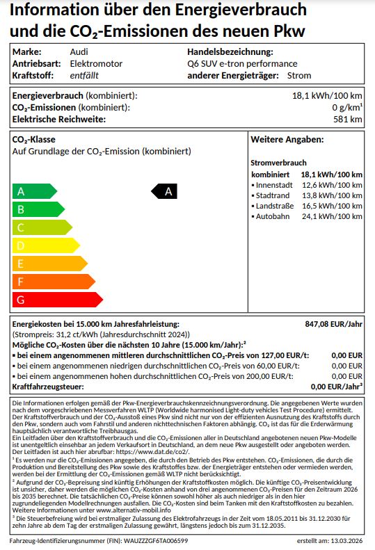 Q6 SUV e-tron performance 225 kW UPE 88655 AHK, B&O, Tech pro