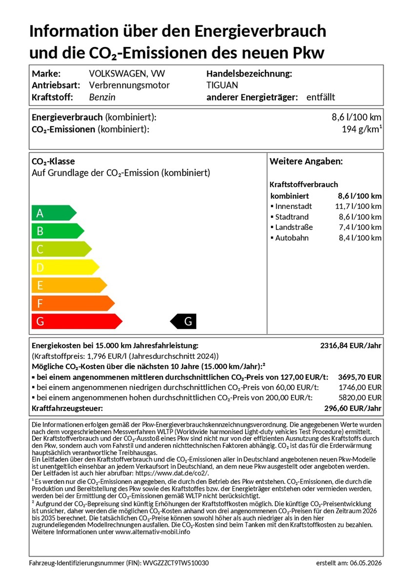 Tiguan TSI DSG 4M R-Line IQ-Light Standh.Leder HeadUp AHK